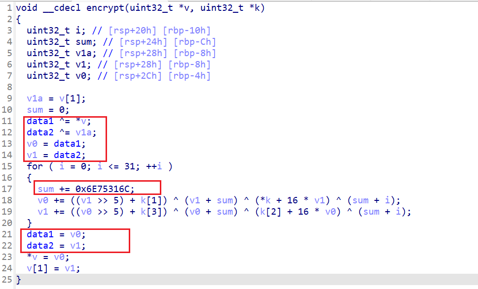thumbnail of the cover of the post